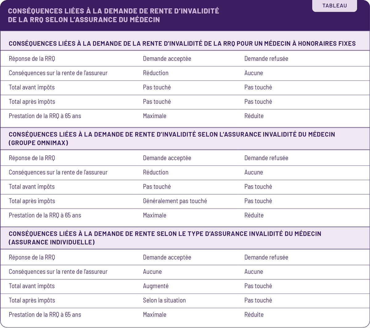 Qbentente 1025 Tableau