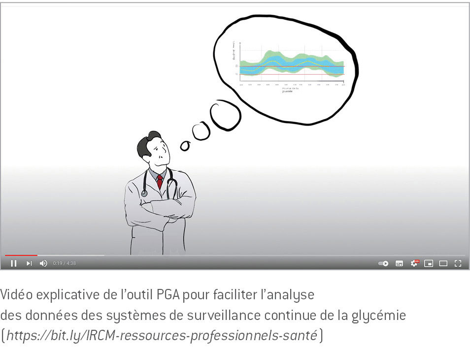 0821 Vie Prof Video